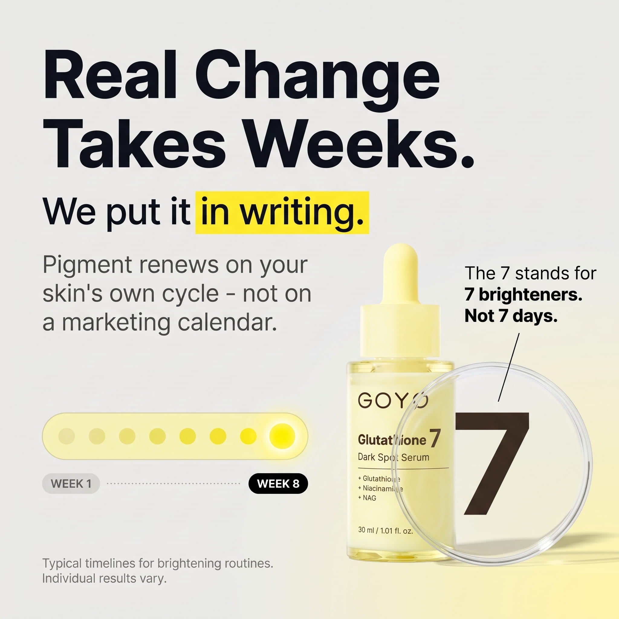 GOYO Glutathione 7 Brightening Serum — 30 ml
